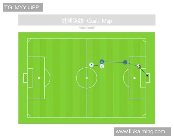 杭州足球队边路渗透战术分析及其在比赛中的成效与不足探讨 杭州足球队边路渗透战术分析及其在比赛中的成效与不足探讨