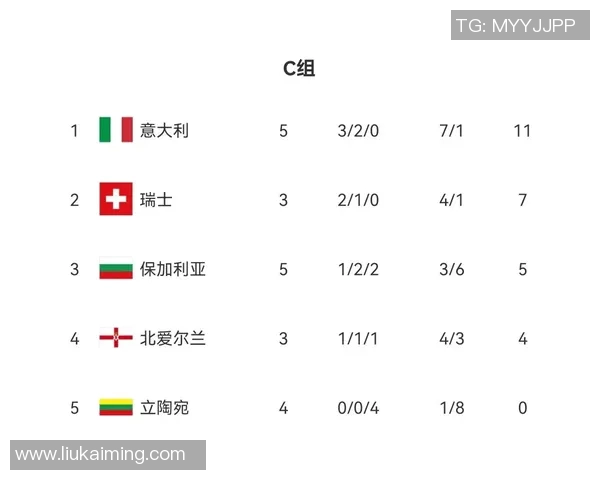 沃尔夫斯堡客场连胜科隆,德甲保持不败领跑积分榜 沃尔夫斯堡客场连胜科隆,德甲保持不败领跑积分榜